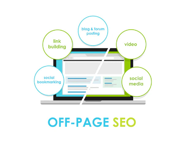 AUTHORITY & LINK BUILDING